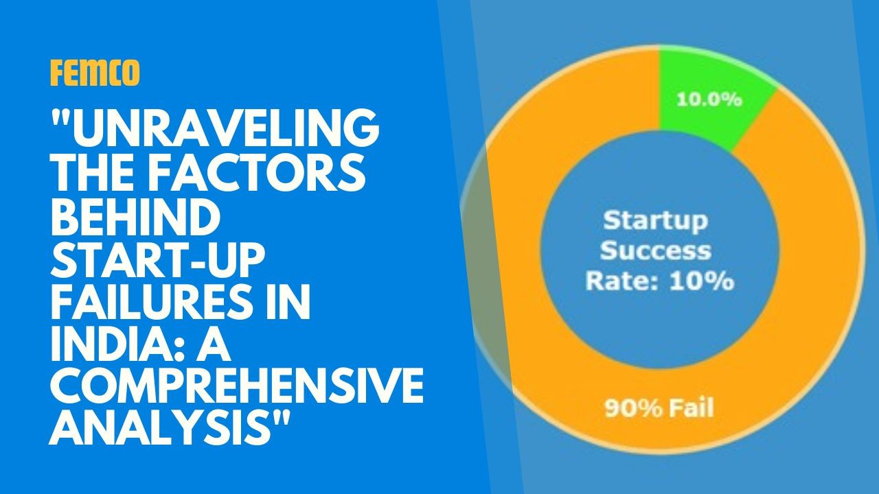 Startup Failures in India: Lessons for Entrepreneurs